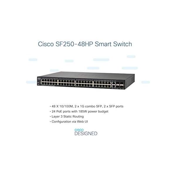 Cisco SF250-48HP-K9-NA SF250-48HP 48-Port 10/100 PoE Switch