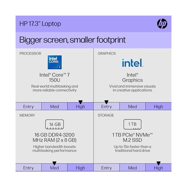 HP 17 Laptop for Business