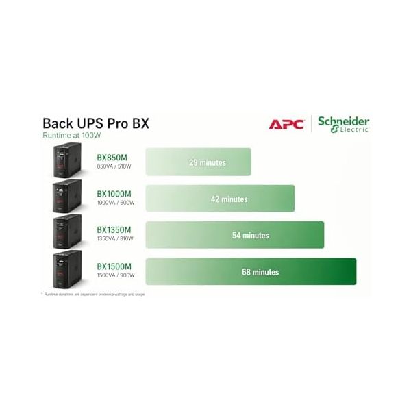 BX1350M - APC BACK-UPS 1350, COMPACT TOWER, 1350VA, 120V, AVR, LCD, 5 NEMA 5-15R