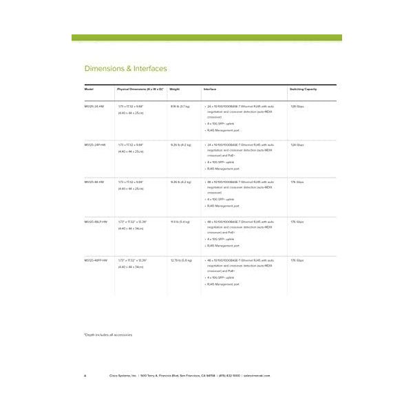 Cisco MS125-48LP-HW Cisco Meraki Cloud Managed Network Switch NO License (Renewed)
