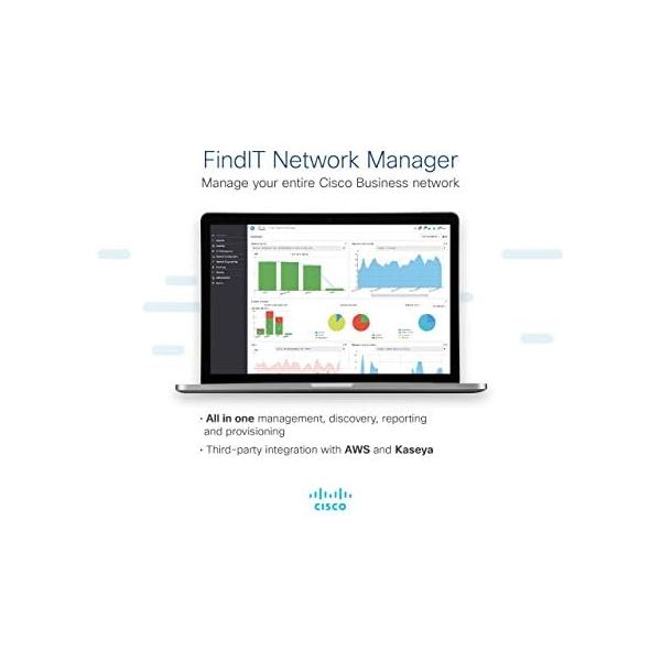 Cisco SG250-50P Smart Switch | 50 Gigabit Ethernet Ports | 48 Gigabit Ethernet RJ45 Ports | 2 SFP Gigabit Ethernet Combo Ports | 375W PoE | Limited Lifetime Protection (SG250-50P-K9-NA)
