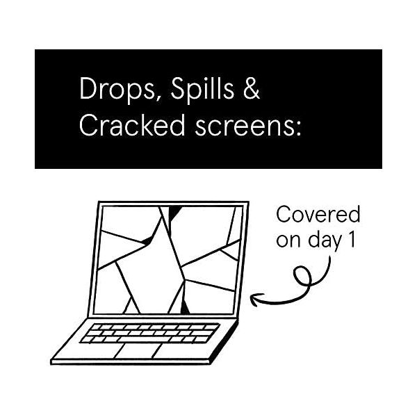 Electronic HP Care Pack Pick-Up and Return Service