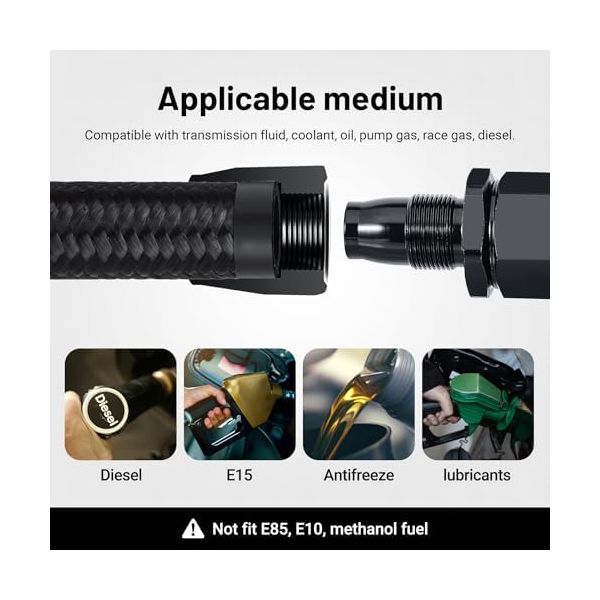 EVIL ENERGY 6AN Fuel Line Kit