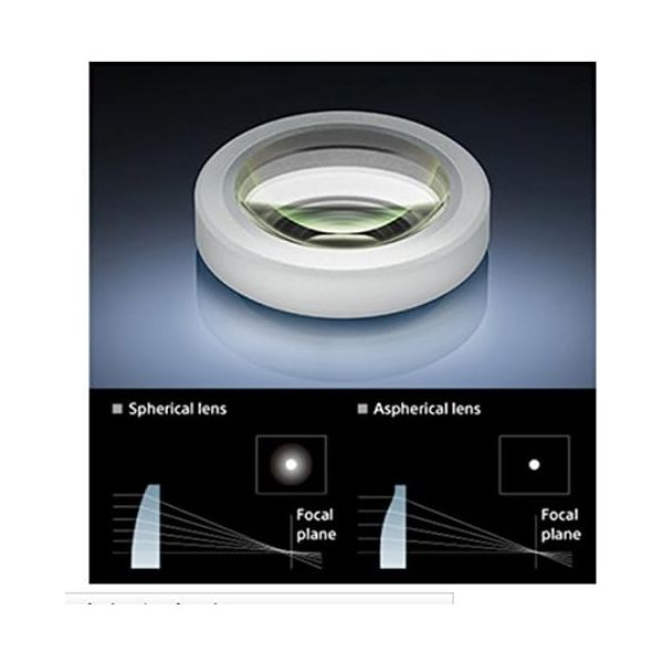 Sony SEL35F14Z Distagon T FE 35mm f/1.4 ZA Standard-Prime Lens for Mirrorless Cameras (Renewed)