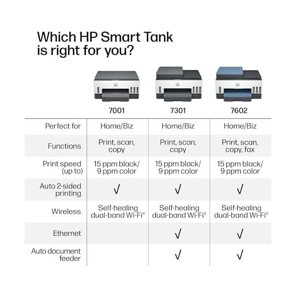 HP Smart Tank 7602 Wireless All-in-One Ink Tank Printer