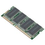 Canon 512MB memory Expansion RAM -C1 - 0529B002AA