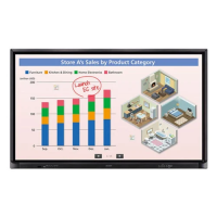 Sharp PN-E439 – 43" 4K UHD Commercial Display