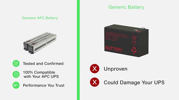 Product image APCRBC110