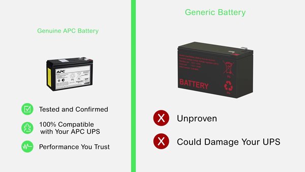 Product image APCRBCV212
