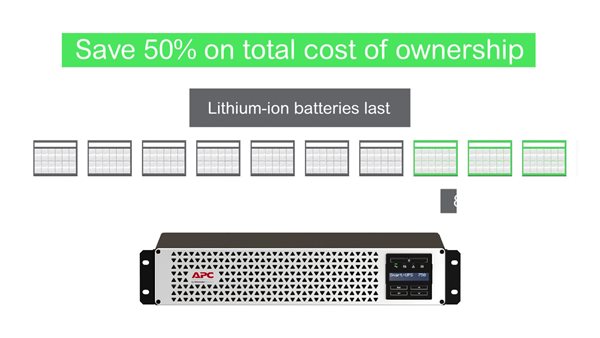 Product image SMTL1000RM2UC